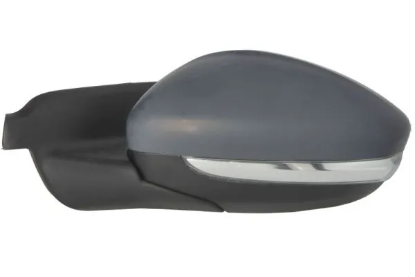 Oglinda exterioara