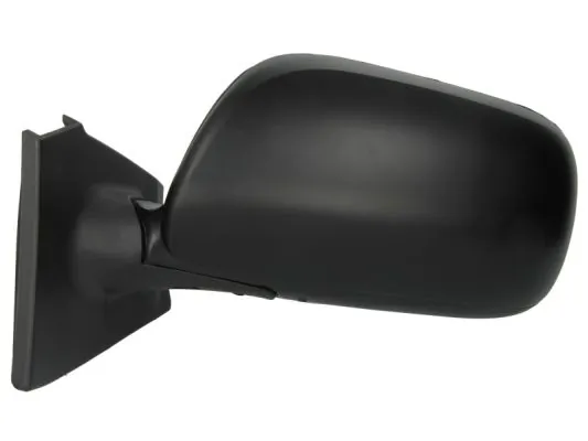 Oglinda exterioara