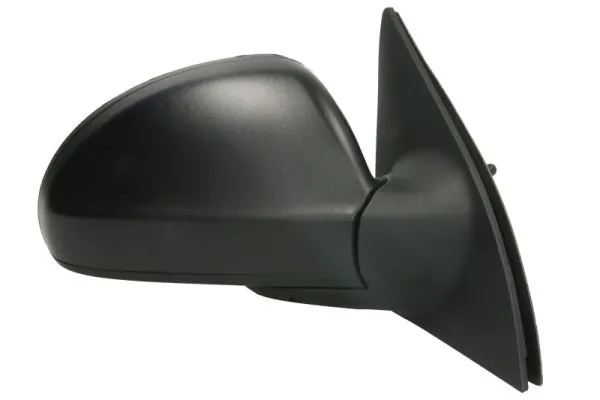 Oglinda exterioara