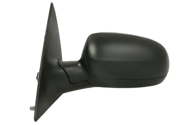 Oglinda exterioara