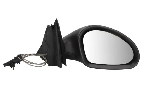 Oglinda exterioara