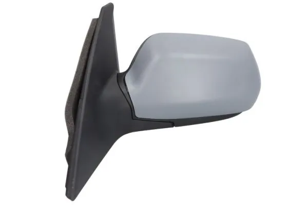 Oglinda exterioara