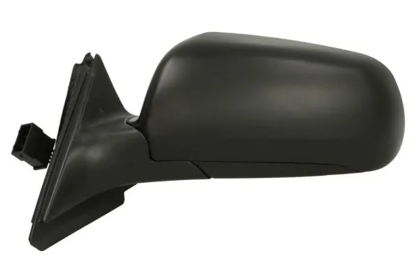 Oglinda exterioara