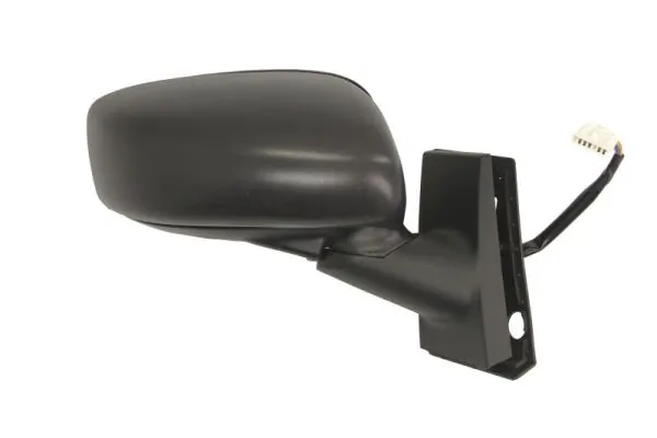 Oglinda exterioara