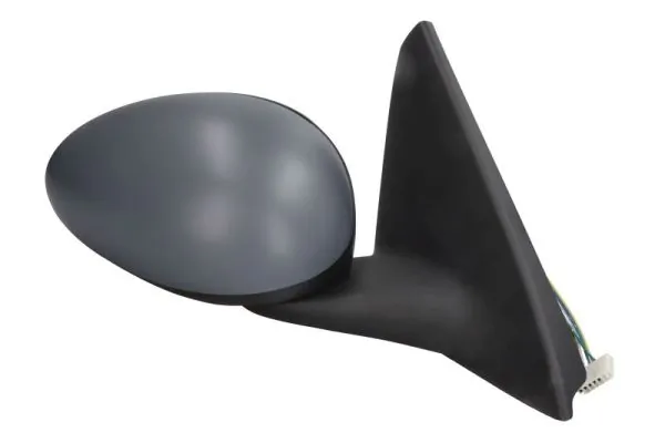 Oglinda exterioara