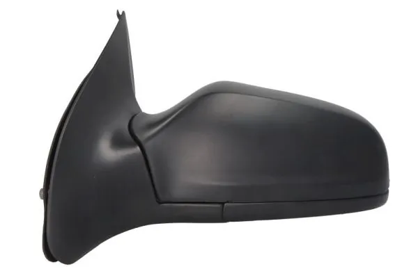 Oglinda exterioara