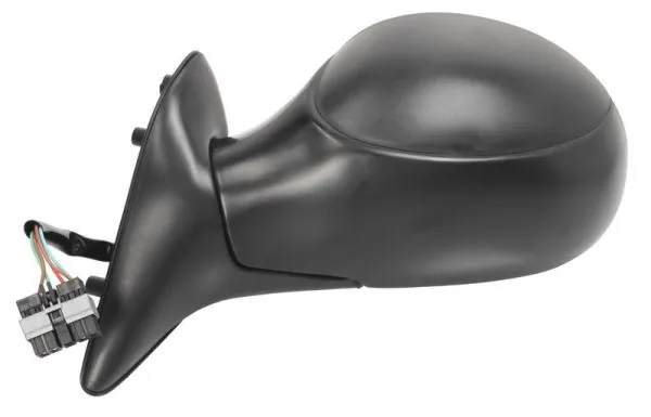 Oglinda exterioara