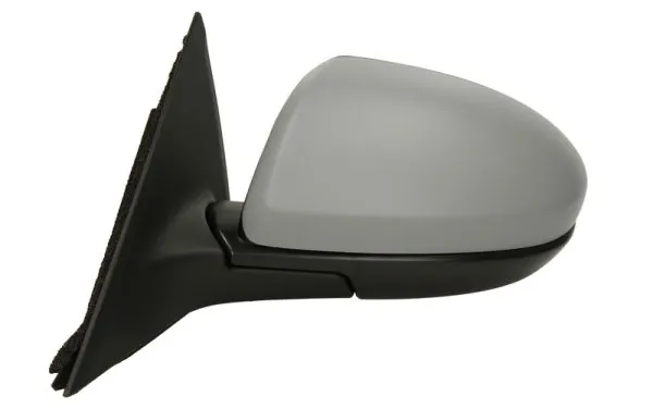 Oglinda exterioara