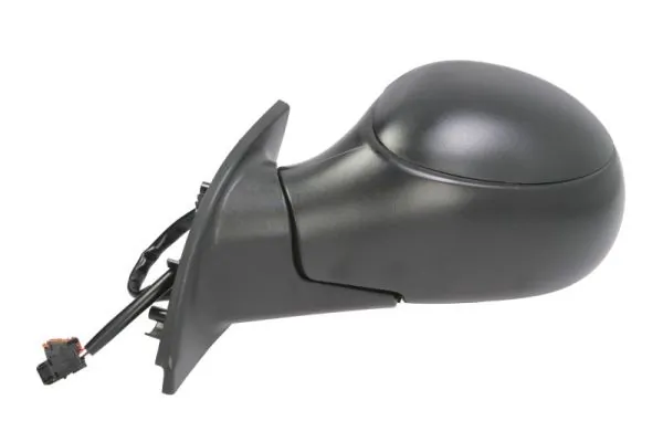 Oglinda exterioara
