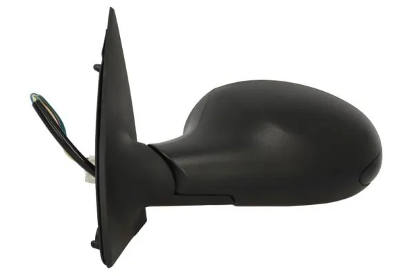 Oglinda exterioara