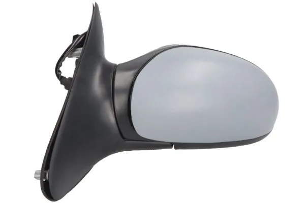 Oglinda exterioara