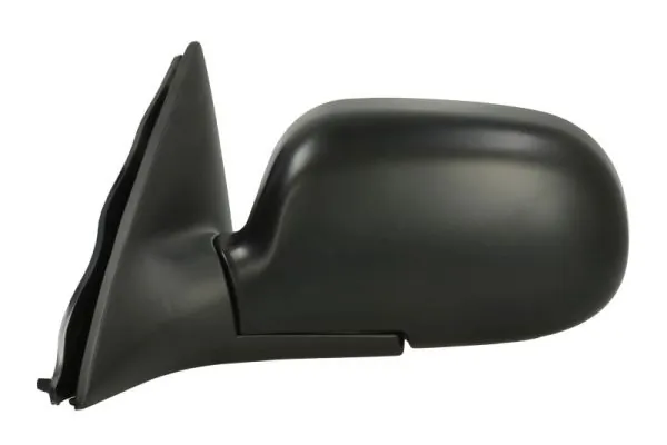 Oglinda exterioara