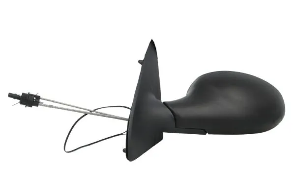 Oglinda exterioara