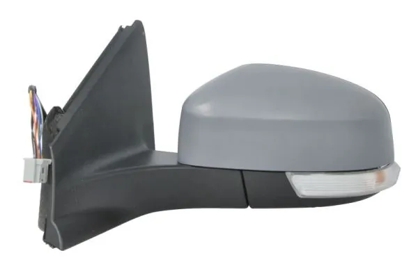Oglinda exterioara