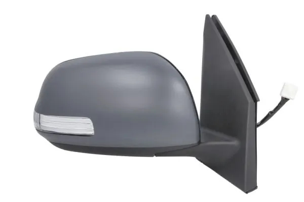 Oglinda exterioara