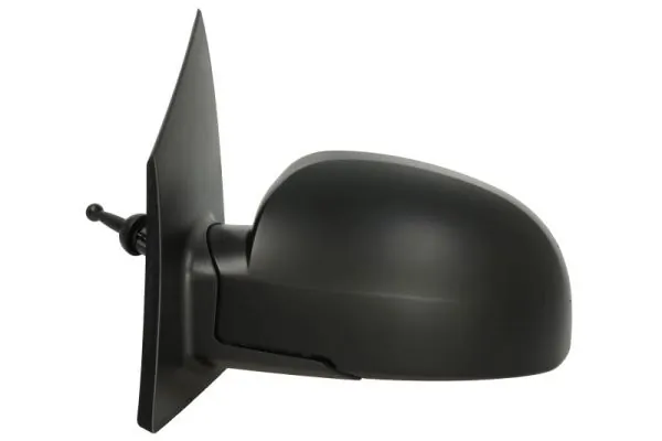 Oglinda exterioara