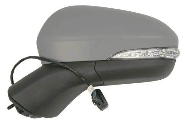Oglinda exterioara