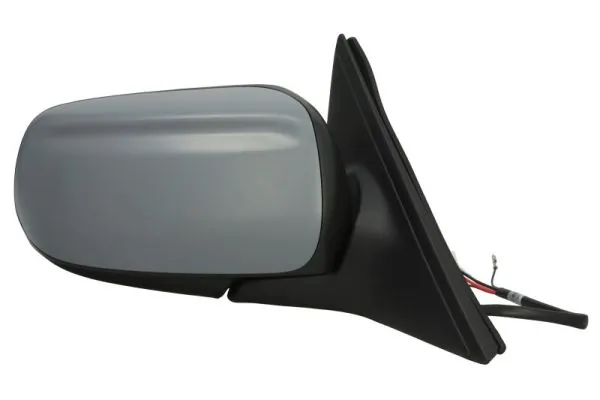 Oglinda exterioara