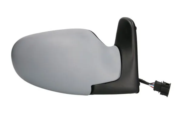Oglinda exterioara