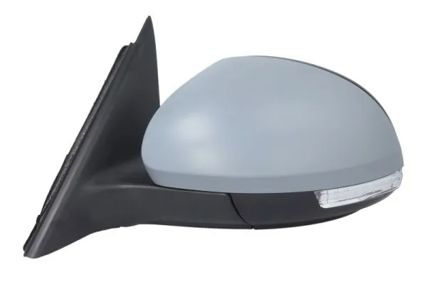 Oglinda exterioara