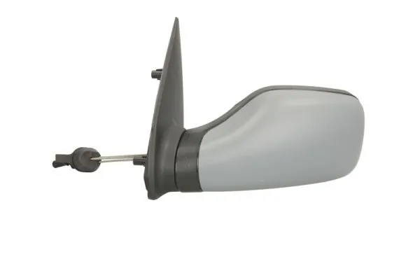 Oglinda exterioara