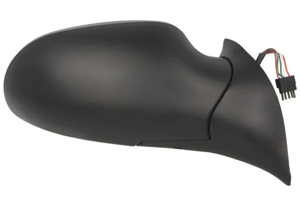 Oglinda exterioara