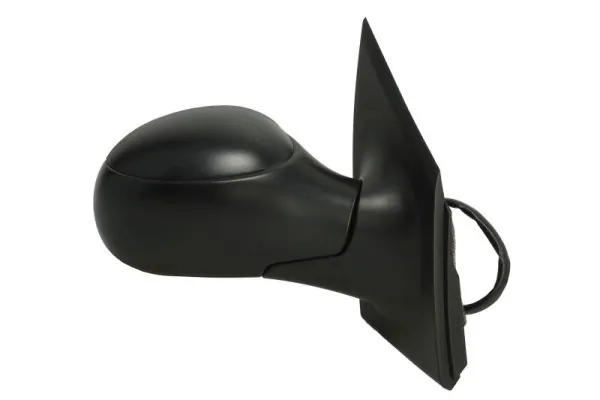 Oglinda exterioara