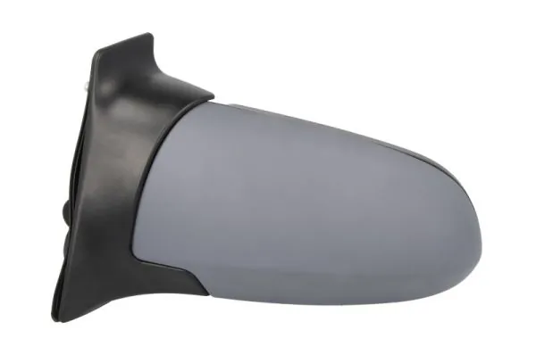 Oglinda exterioara