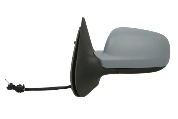 Oglinda exterioara