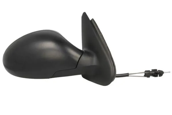 Oglinda exterioara