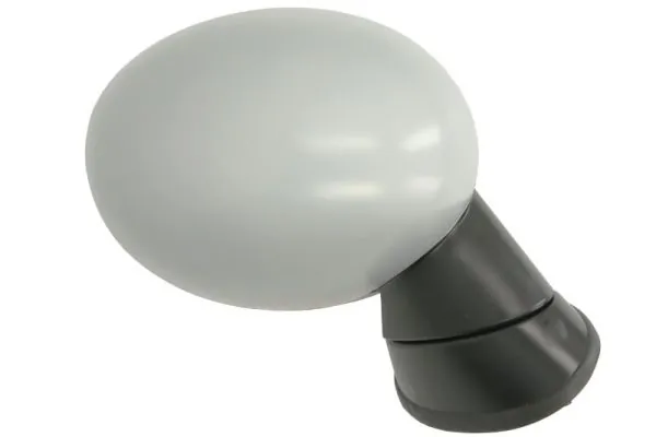 Oglinda exterioara