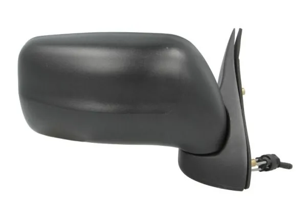Oglinda exterioara