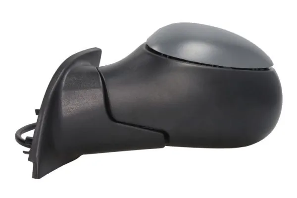 Oglinda exterioara