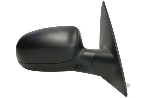 Oglinda exterioara