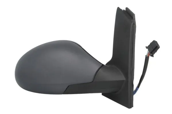 Oglinda exterioara