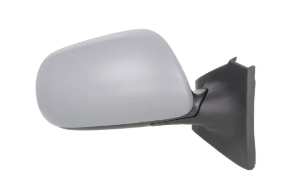 Oglinda exterioara