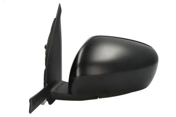 Oglinda exterioara