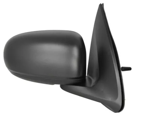 Oglinda exterioara