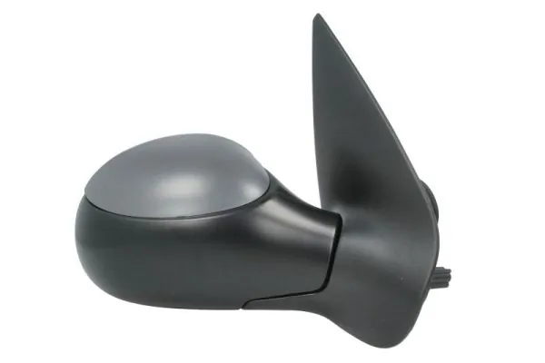 Oglinda exterioara