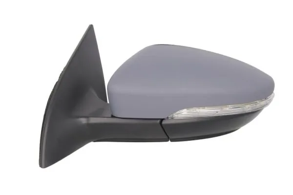 Oglinda exterioara