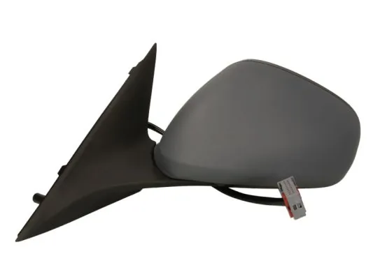 Oglinda exterioara