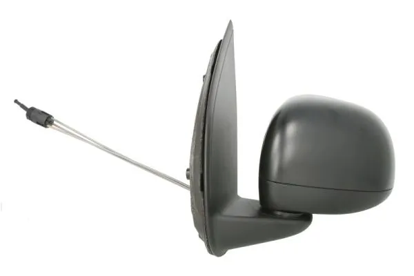 Oglinda exterioara
