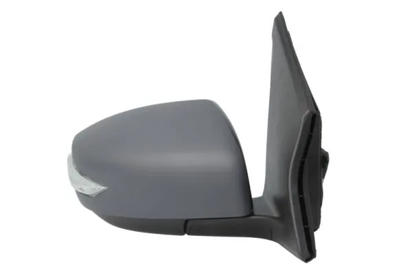 Oglinda exterioara