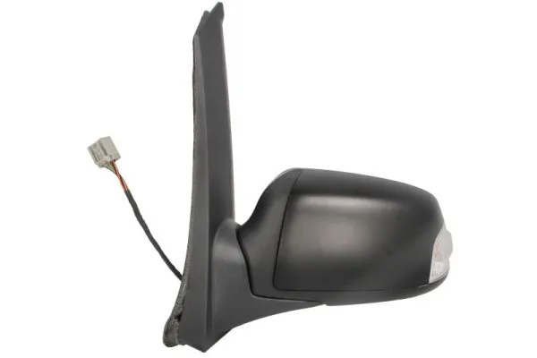 Oglinda exterioara
