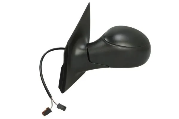 Oglinda exterioara