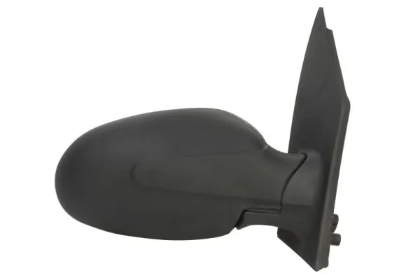 Oglinda exterioara