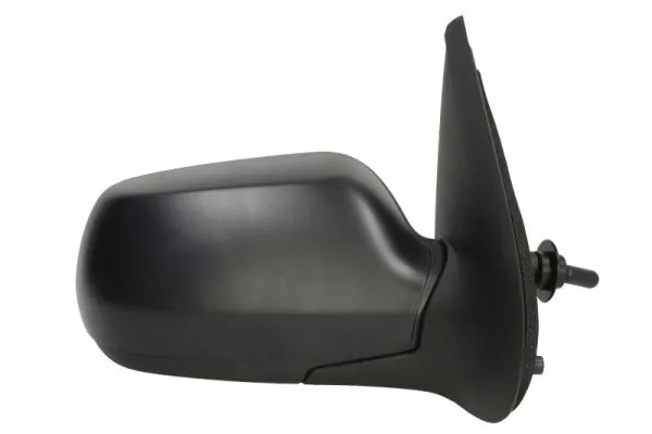 Oglinda exterioara
