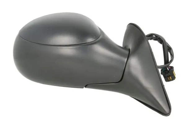 Oglinda exterioara