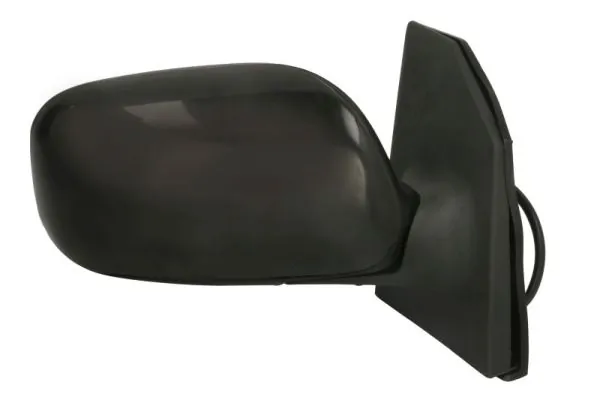 Oglinda exterioara