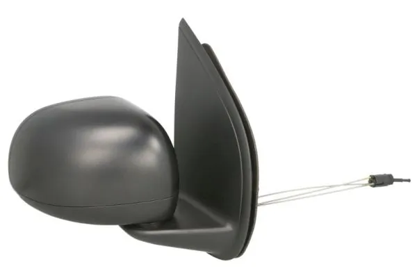 Oglinda exterioara
